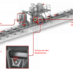 Compilación Soluciones Granallado de Tubos