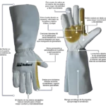 Guantes Bullard
