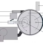 Ilustración Máquina Granalladora Turbinada con Carrusel C - CMV