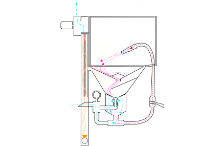 Cabina de Granallado con Tanque Presurizado GP
