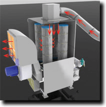 Sistema de Extracción de Polvo - CMV