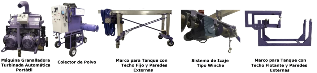 Tecnología Faster Blasterr