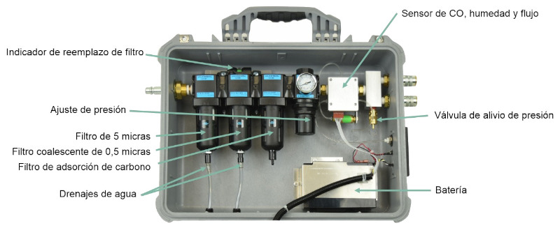 Caja Portátil para Calidad de Aire - AirGuard - Bullard