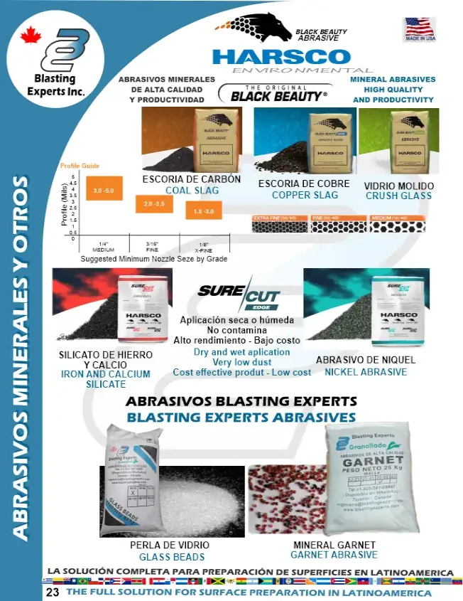 Brochure Blasting Experts