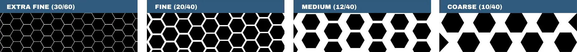 Grados escoria de cobre