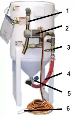 Kit Conversión Válvula MV2