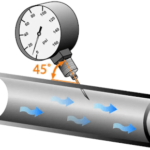 Manómetro de Aguja 102