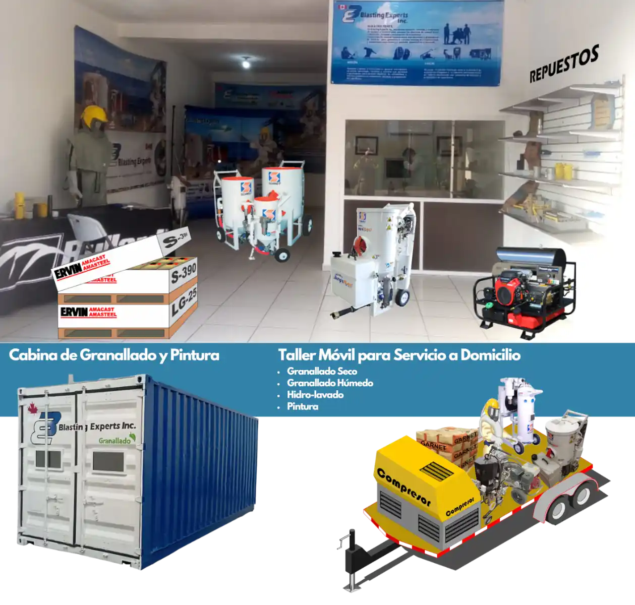 Sala de Ventas en Paraíso, Tabasco México